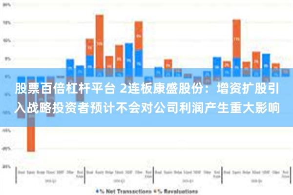 股票百倍杠杆平台 2连板康盛股份：增资扩股引入战略投资者预计不会对公司利润产生重大影响