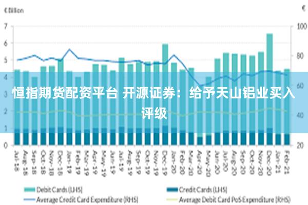 恒指期货配资平台 开源证券：给予天山铝业买入评级