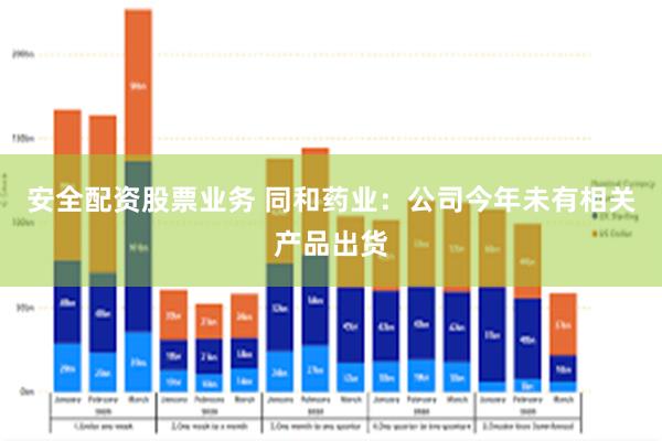 安全配资股票业务 同和药业：公司今年未有相关产品出货