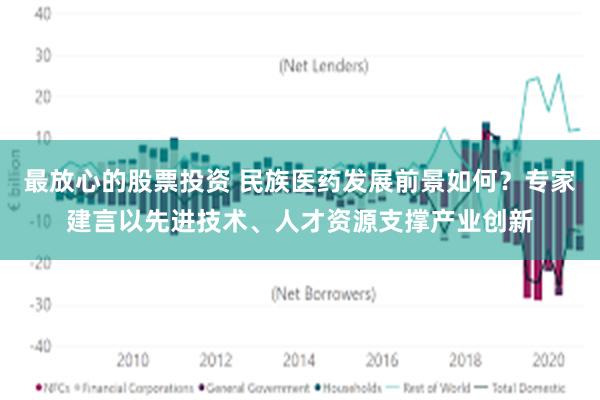 最放心的股票投资 民族医药发展前景如何？专家建言以先进技术、人才资源支撑产业创新