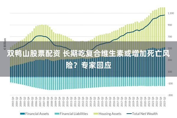 双鸭山股票配资 长期吃复合维生素或增加死亡风险？专家回应