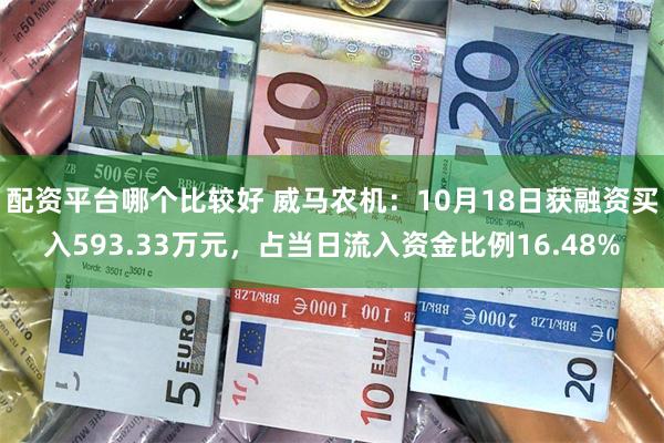 配资平台哪个比较好 威马农机：10月18日获融资买入593.33万元，占当日流入资金比例16.48%