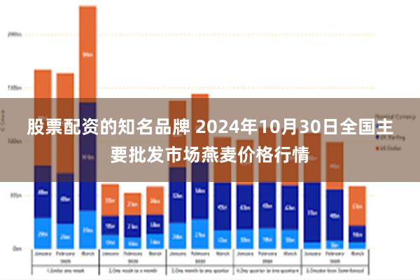 股票配资的知名品牌 2024年10月30日全国主要批发市场燕麦价格行情