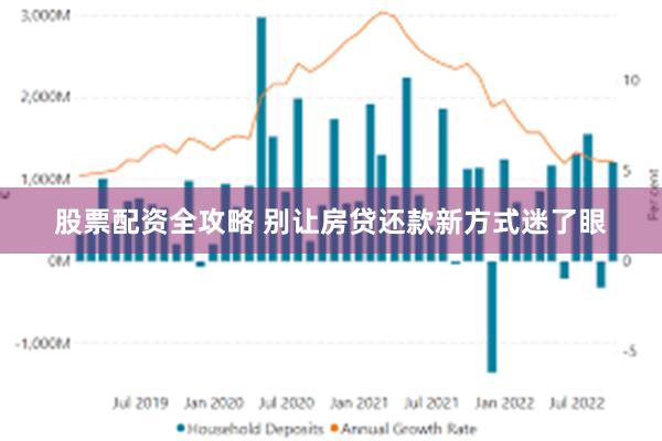 股票配资全攻略 别让房贷还款新方式迷了眼