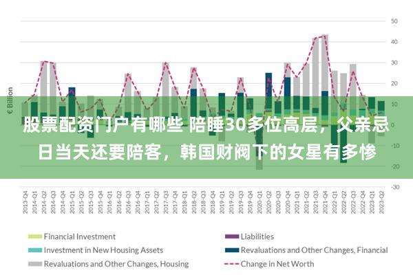 股票配资门户有哪些 陪睡30多位高层，父亲忌日当天还要陪客，韩国财阀下的女星有多惨