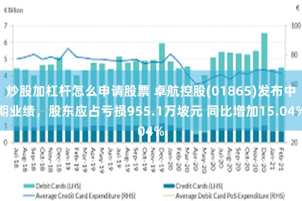 炒股加杠杆怎么申请股票 卓航控股(01865)发布中期业绩，股东应占亏损955.1万坡元 同比增加15.04%