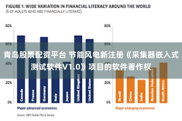 青岛股票配资平台 节能风电新注册《采集器嵌入式测试软件V1.0》项目的软件著作权